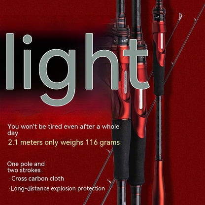 Carbon Straight Handle Pikestaff Light Lure Rod Tossing Adjustable Fishing Rod