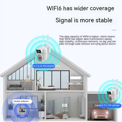 Dual-screen Camera Home Remote Mobile Phone Wireless Indoor Monitor