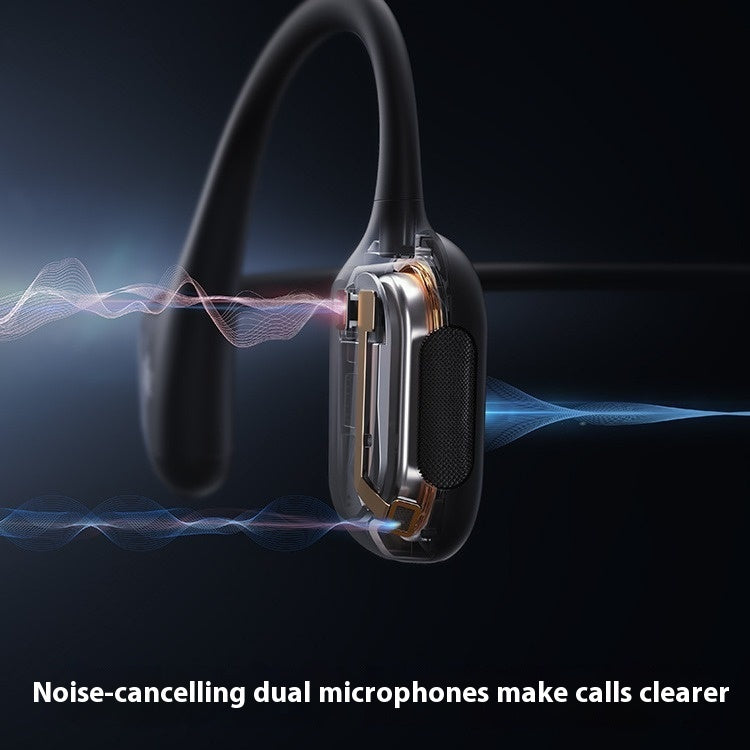 Bone Conduction Wireless Motion Bluetooth Earphones