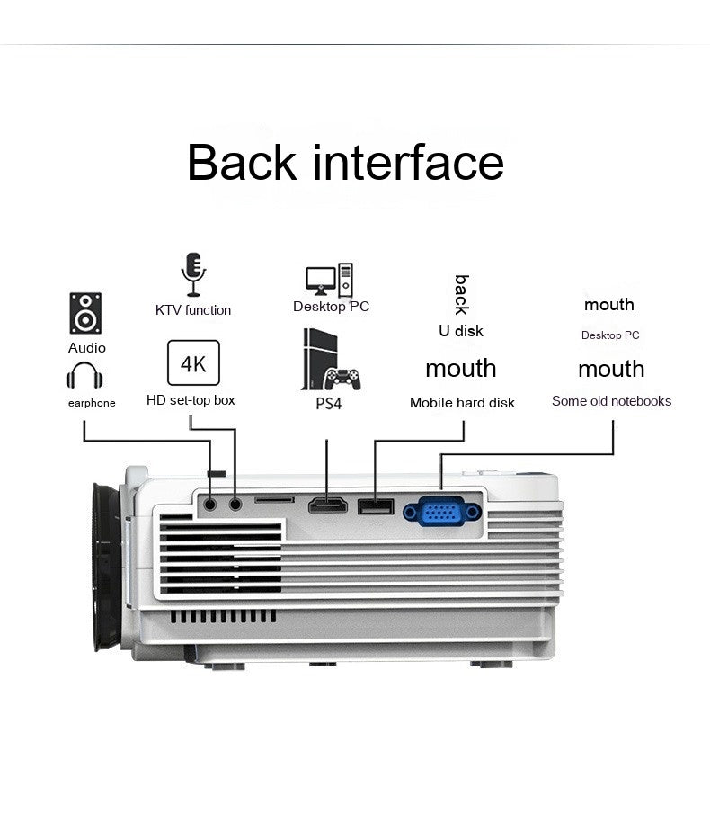 Portable HD Picture Quality Bedroom Projector Home