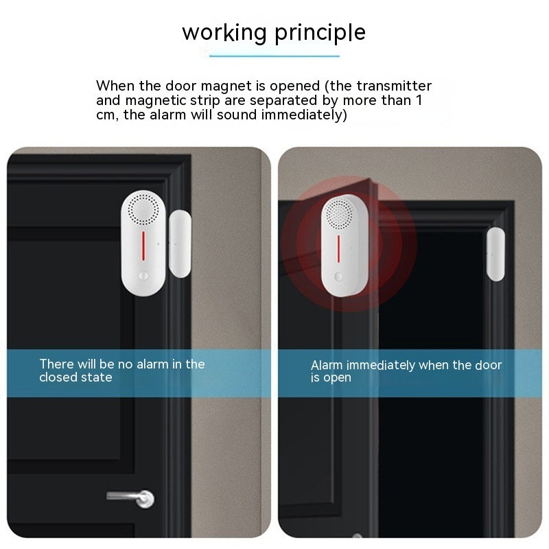 WiFi Door Magnetic Sensor Alarm