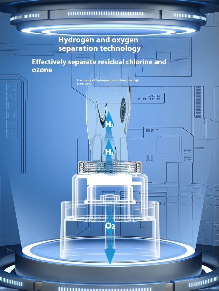 Hydrogen-rich Cup Hydrogen And Oxygen Separation Oxygen-enriched Water Glass