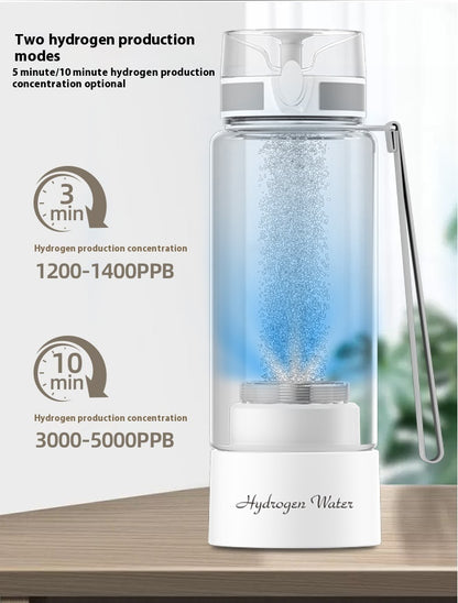 Hydrogen-rich Cup Hydrogen And Oxygen Separation Oxygen-enriched Water Glass